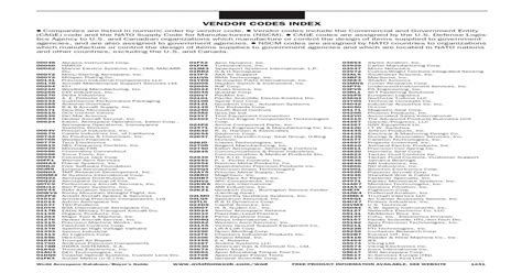 Many people are unaware and don't understand the importance of how cage codes are used and why they are necessary. (CAGE) code and the NATO Supply Code for awin. ? (CAGE ...