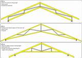 Photos of Picture Of Roof Trusses