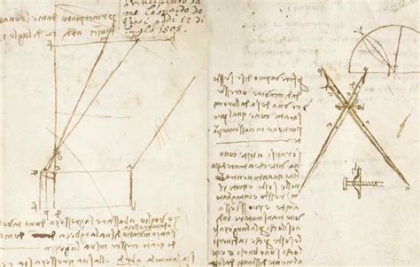 A Closer Look To Leonardo Da Vincis Mirror Writing Auralcrave