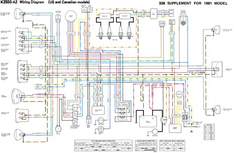 Https://techalive.net/wiring Diagram/1981 Kawasaki Ltd550 Wiring Diagram