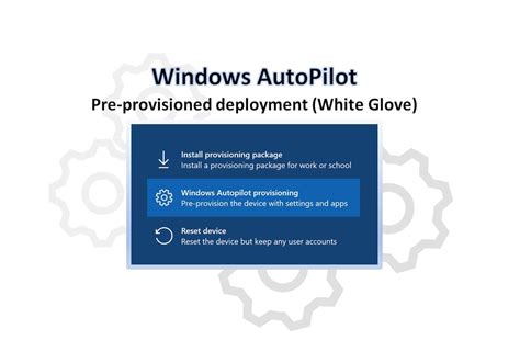 Windows Autopilot For Pre Provisioned Deployment White Glove