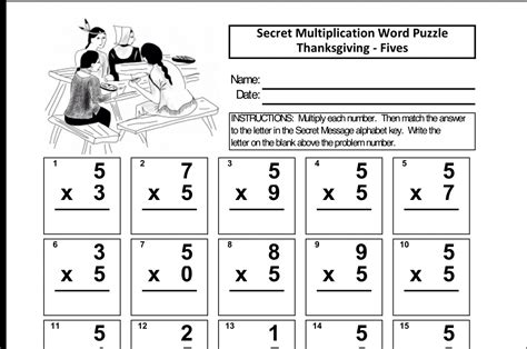 Learning addition, subtraction, multiplication, and division in rote, monotonous ways can dull a child's interest in the subject and make them dislike. Thanksgiving Multiplication Color By Number Worksheets - Food Ideas