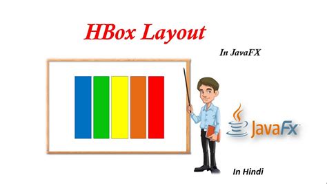 Hbox Layout In Javafx Layout Managers In Javafx Youtube