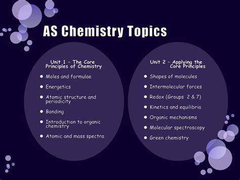 Are you looking for possible presentation topics to prepare a powerpoint presentation on? Interesting chemistry research topics. List of chemistry ...