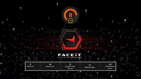 Faceit Level 8 Account For Sale