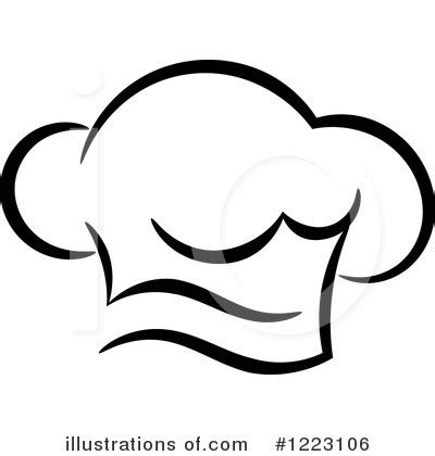 Step up your branding game, by using our incredible mascot logo maker free today! Gambar Topi Koki Png - Moa Gambar