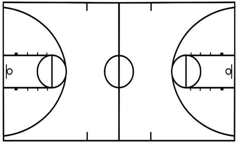 Basketball Court Diagram Diagram Quizlet