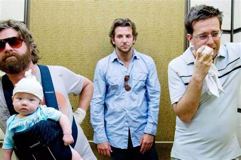 Hangover Gang Members