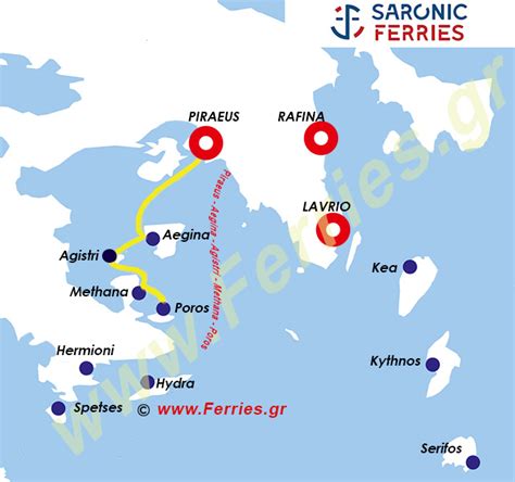 Ferries Gr Saronic Ferries