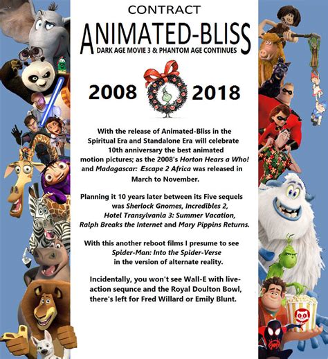 Animated Bliss 2008 2018 Contract By Zielinskijoseph On Deviantart