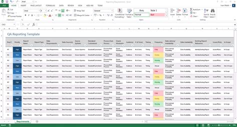 Software Testing Templates 50 Word And 27 Excel