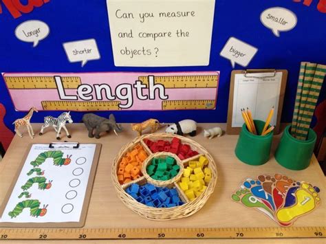 Interactive Maths Display Measuring Length Early Years Maths Early