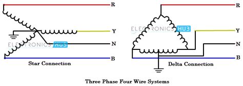Starter selection tool by motor hp. Three Phase Wiring
