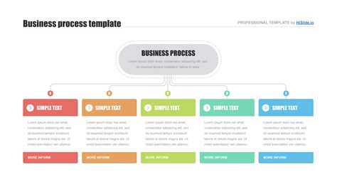 Free Downloadable Organizational Chart Template Support 247