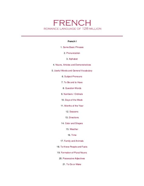 Basic French