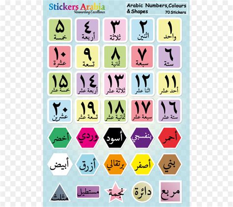 Algarismos Arábicos Alfabeto árabe árabe Png Transparente Grátis