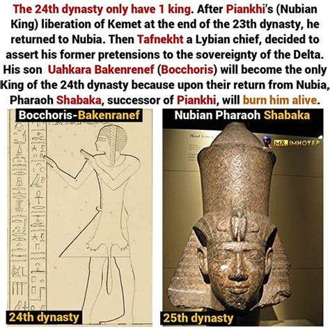 Pin By Mr Imhotep On Kemet African History Ancient Egypt
