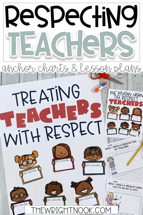 Respecting Teachers Is An Important Concept For Students To Learn In