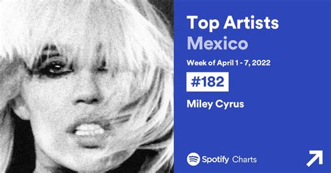 Charts Toppers On Twitter Miley Cyrus TOP ARTISTS MEXICO WEEKLY