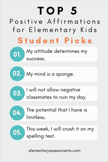 101 Positive Affirmations For Elementary Students