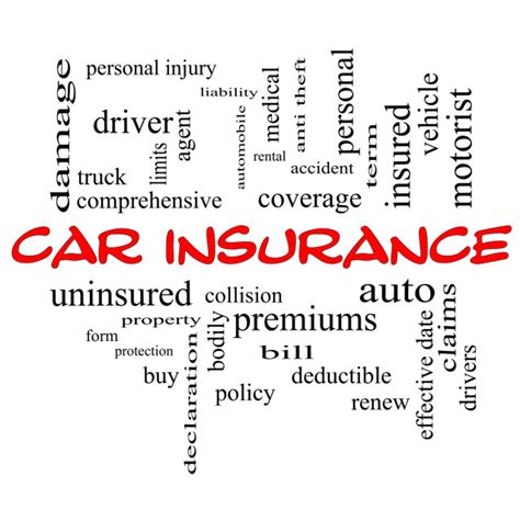 If someone borrows your car and has an accident while driving, your car insurance. Auto Insurance Terms To Know | Dean Davis