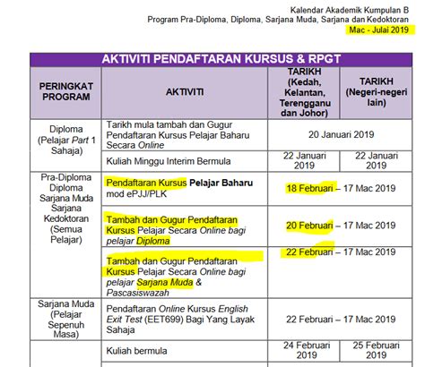 It is presented for action. Kalendar Akademik Uitm 2018 Diploma - looperst