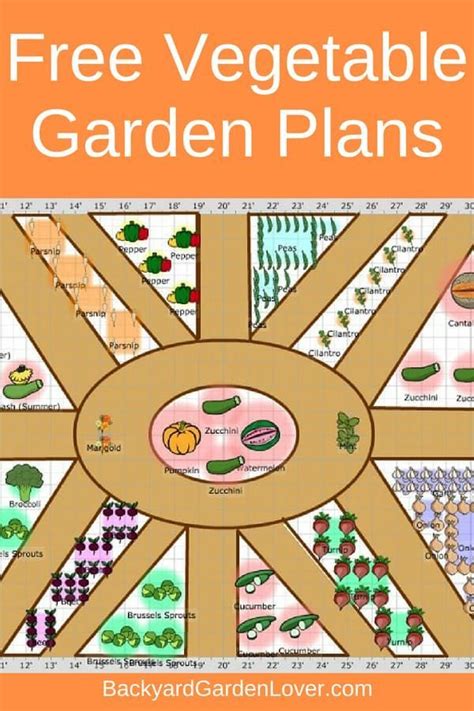 7 Free Vegetable Garden Plans To Get You Started Vegetable Garden