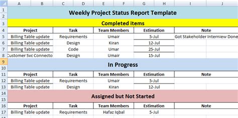 create weekly project status report template excel