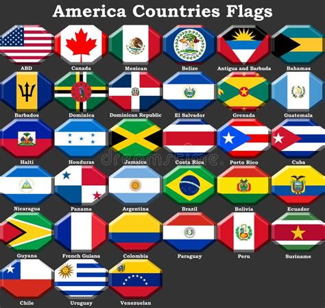 De Vlaggen Van De Landen Van Amerika Amerika Stock Illustratie