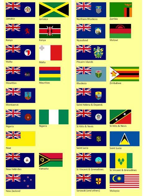 British Colonial Flags Old To The New British Empire Flag Colonial Flag Historical Flags