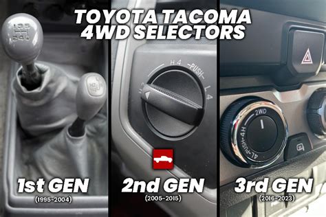 How To Use Your Toyota Tacomas 4wd System