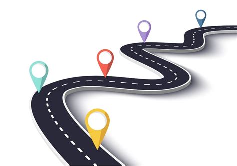 Why You Need A Business Roadmap Hrkilns