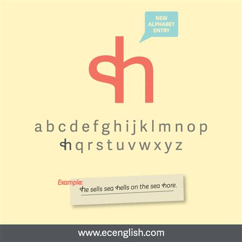 New Letter In The English Alphabet Live And Learn English