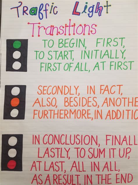 Traffic Light Transitions Anchor Chart Traffic Light Anchor Charts In Writing