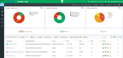 From Vulnerability Detection To Remediation The SanerNow Way SecPod Blog