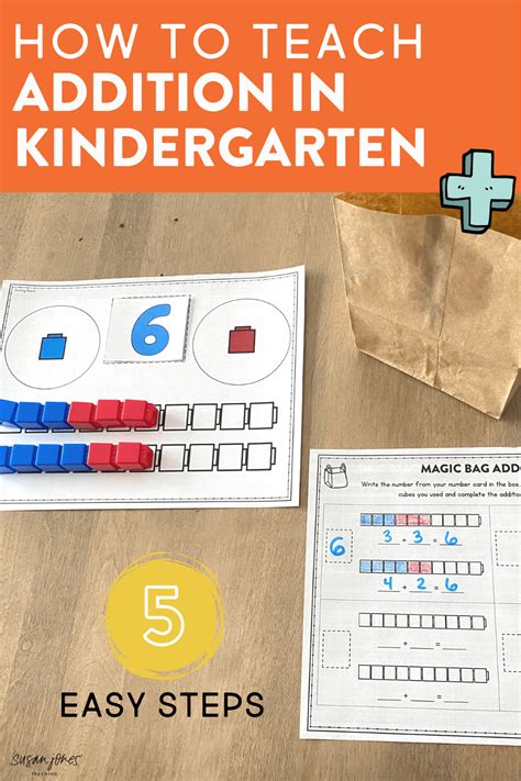 How To Teach Addition In Kindergarten In 5 Steps Susan Jones Math