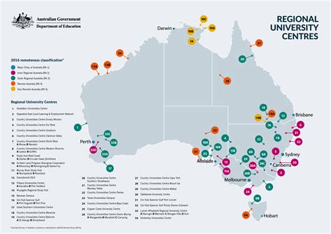 Regional University Centres Department Of Education Australian