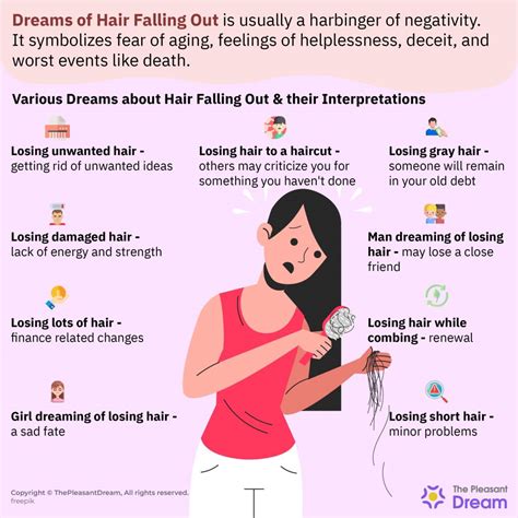 Top 85 Hair Dream Meaning Super Hot Vn