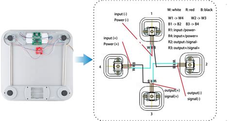 4 Load Cell Wiring Diagram