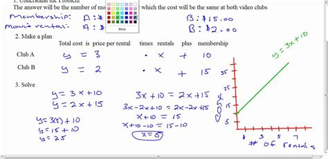 Linear Equations Word Problems Graphs Calculator