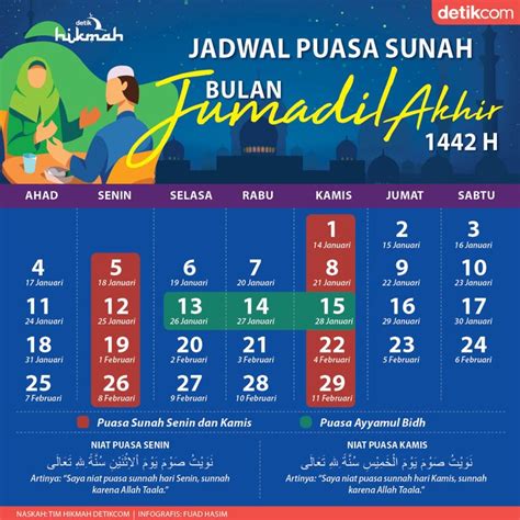 Tarikh puasa 2020 malaysia awala ramadhan. Jadwal Puasa Ayyamul Bidh : Jadwal Dan Bacaan Niat Puasa ...