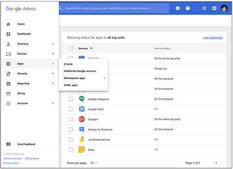 March 16th, 2021 boosting developer success on google play to help developers build sustainable businesses, we are if you have access to an administrator (or admin) account, you can sign in to the google admin console. New navigation menu for Admin console | The Noc Group