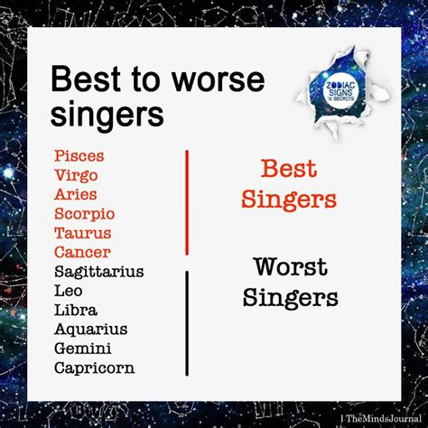 Because of this, they tend to be the ones who take care of others, nurture relationships, and feel deeply. Best To Worse Singers According To The Zodiac Signs ...