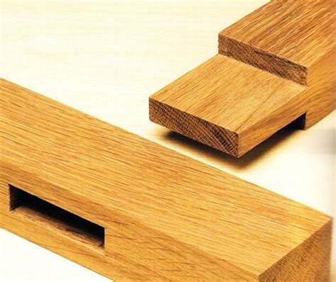What Is The Strongest 90 Degree Angle Joint In Woodworking By Alamo