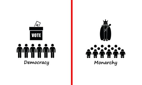 Monarchy Vs Democracy Exploring The Contrasting Forms Of Government