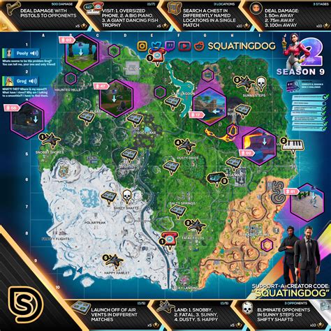 Epic games has released fortnite chapter 2, season 2 after months waiting. Fortnite Season 9 Week 2 Challenges Map