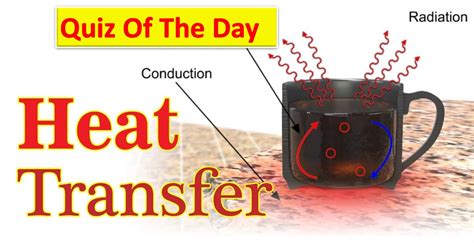 Heat Transfer The Engineering Concepts