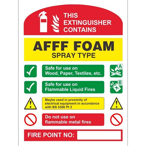 This Extinguisher Contains Afff Foam Safe For Use Fire Extinguisher Id