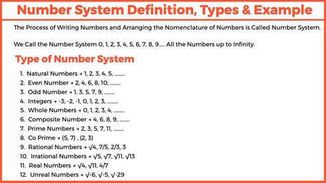 Number System Definition Types Conversion And Examples Easy Maths