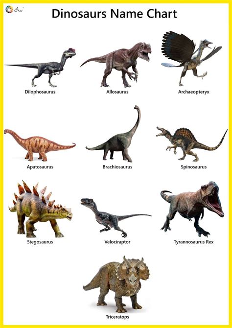 Free Dinosaur Printables With Names